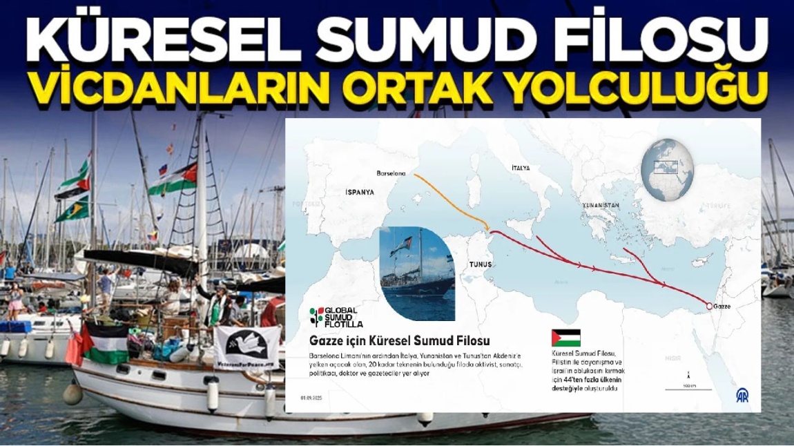 Küresel Sumud Filosu Vicdanların Ortak Yolculuğu